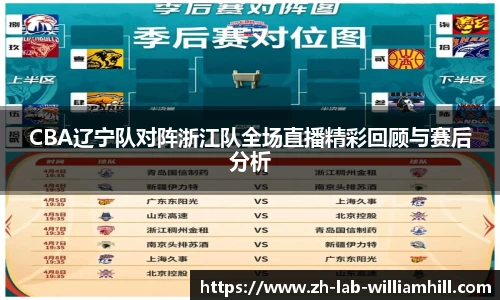 CBA辽宁队对阵浙江队全场直播精彩回顾与赛后分析