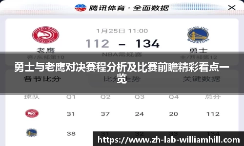勇士与老鹰对决赛程分析及比赛前瞻精彩看点一览