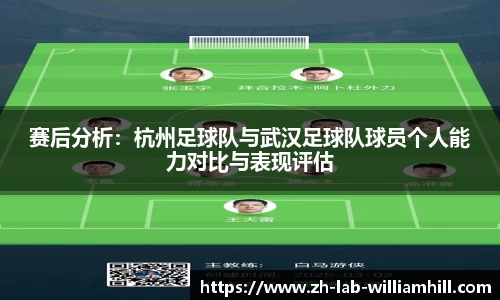 赛后分析:杭州足球队与武汉足球队球员个人能力对比与表现评估