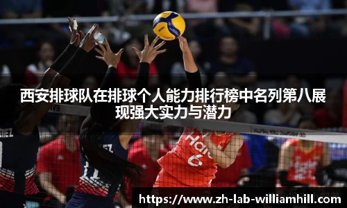 西安排球队在排球个人能力排行榜中名列第八展现强大实力与潜力