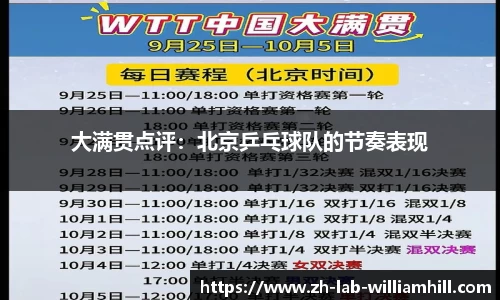 大满贯点评：北京乒乓球队的节奏表现