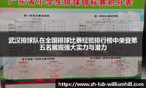 武汉排球队在全国排球比赛经验排行榜中荣登第五名展现强大实力与潜力